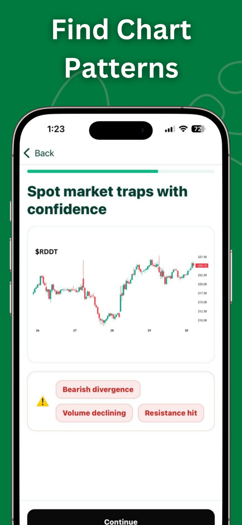 ChartDetector AI - GraphIQ - ChartDetector AI app detecting bearish divergence and resistance on a stock chart