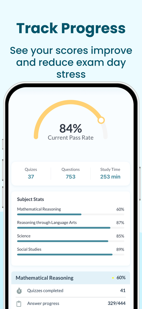 GED EXAM PREP 2026 - Education App | MWM