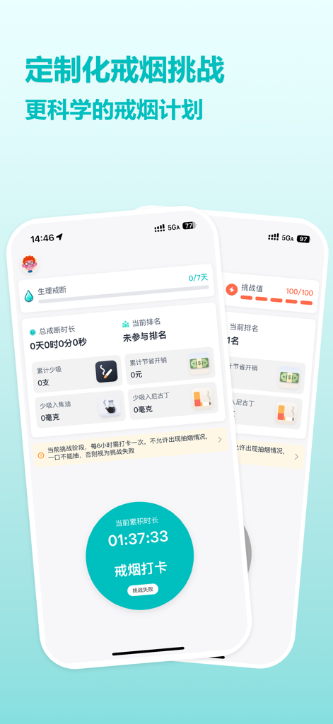 戒烟打卡挑战 - Dashboard of the Smoking Cessation Check-in Challenge app showing quit time money saved and health metrics