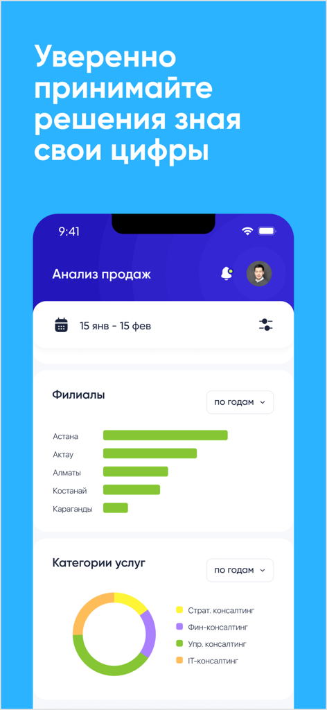 MetaBI - Panel de la aplicación MetaBI que muestra el análisis de ventas con gráficos de barras del rendimiento por sucursal y gráficos circulares de categorías de servicios