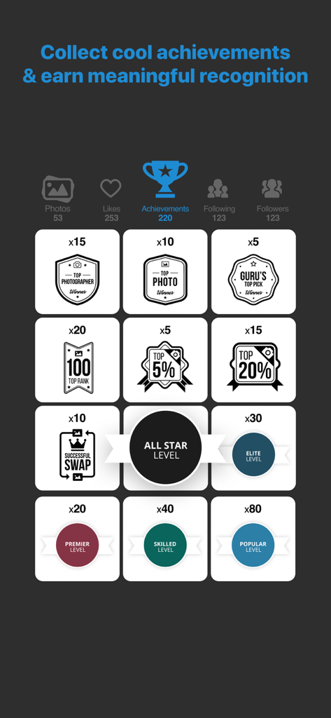 Le tableau de bord de l'application GuruShots affichant des badges de réussite photographique tels que Top Photographer et All Star Level.