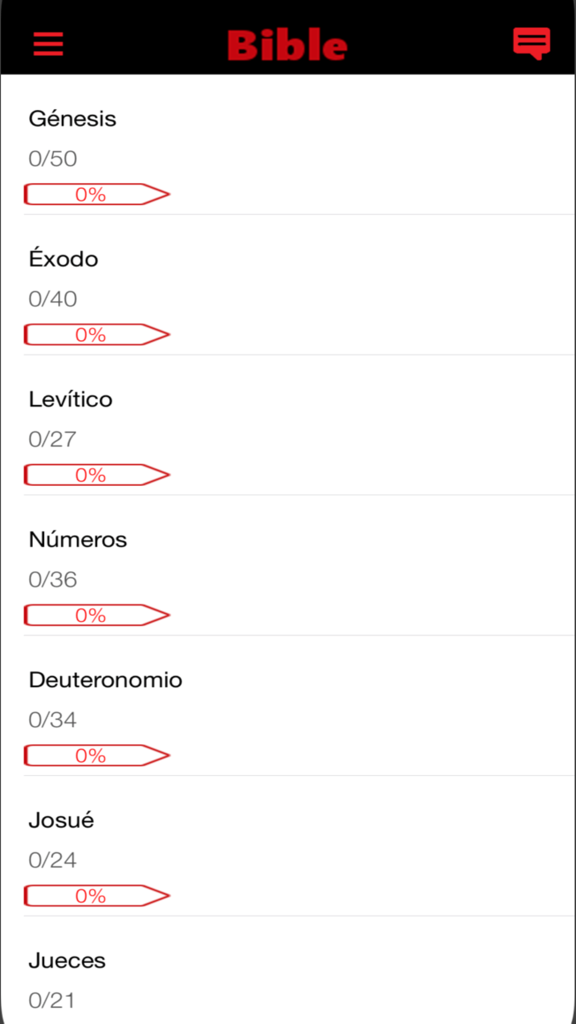 Nueva Biblia Latinoamericana - List of Bible books in Spanish with reading progress bars