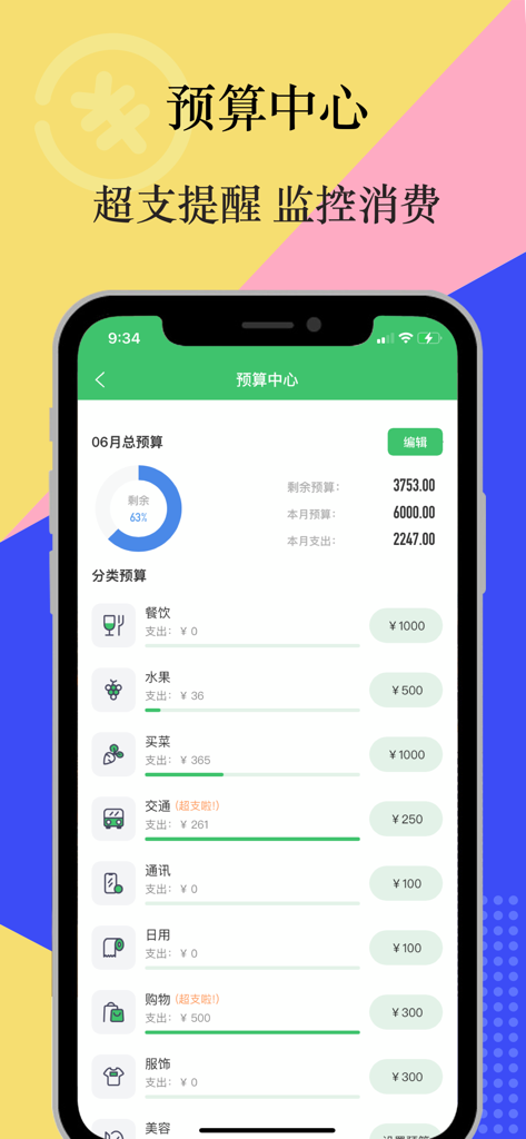 有鸭记账 - 专业协同家庭记账本 - A mobile app interface for budget tracking with category-wise spending limits and overspending alerts.