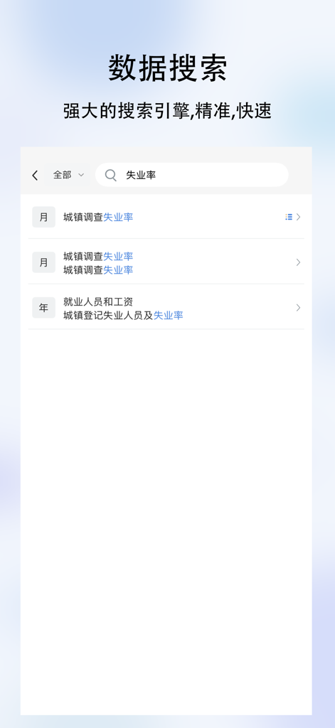 微统计-数据中国统计查询 - Search interface of the Micro-Statistics app showing results for Chinese unemployment rate data