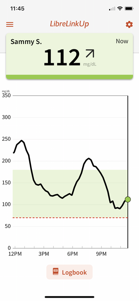 LibreLinkUp app interface showing a real-time glucose reading of 112 mg/dL and a detailed 12-hour trend graph.