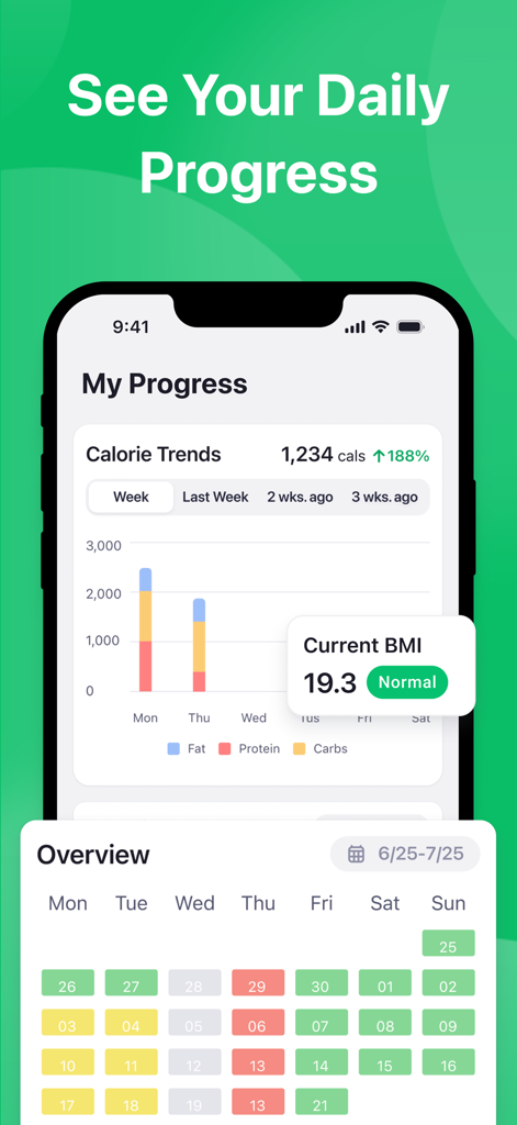 Cal Expert: AI Calorie Tracker - A mobile app screenshot showing daily calorie trends with macro breakdowns, current BMI status, and a monthly habit tracking overview.