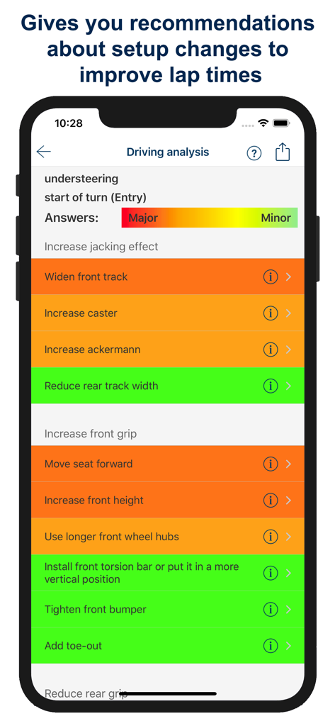 Fahrverhaltensanalyse-Bildschirm in der Kart Chassis Setup PRO App mit Empfehlungen zur Behebung von Kart-Untersteuern