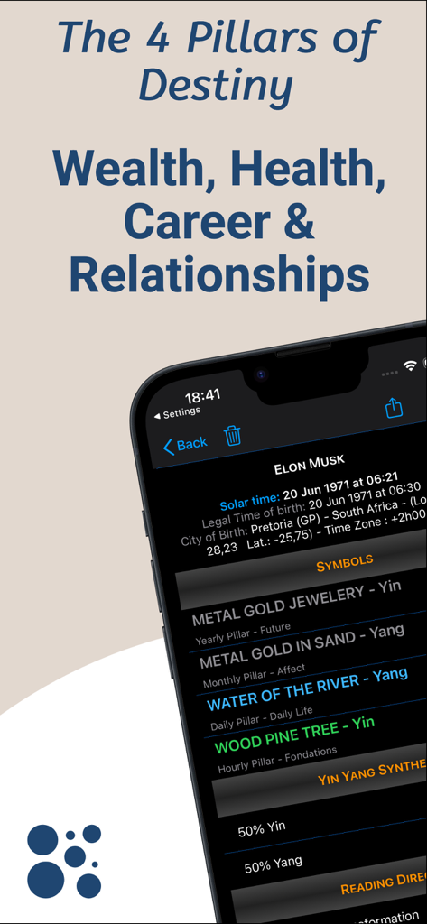 Pillars of Destiny - Interface of the Pillars of Destiny app showing a detailed BaZi analysis including the four pillars and elements synthesis