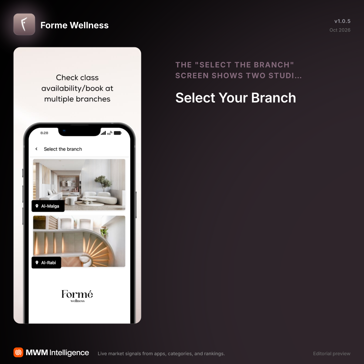 Forme Wellness - Health & Fitness App | MWM