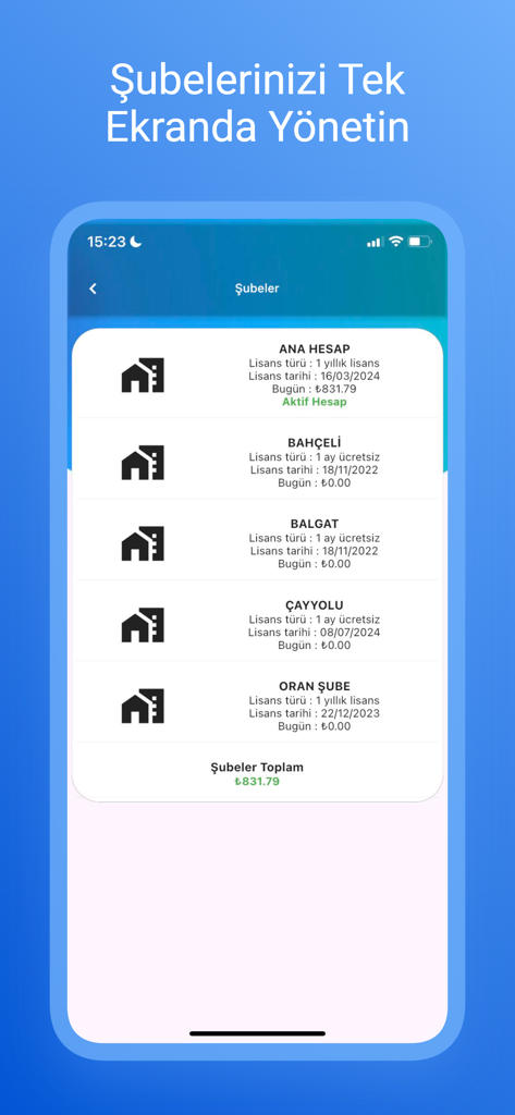 BenimPOS Pro app branch management screen showing multiple store locations and daily sales