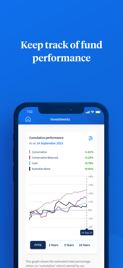 UniSuper mobile app screen showing a line graph of cumulative investment fund performance for different asset classes.
