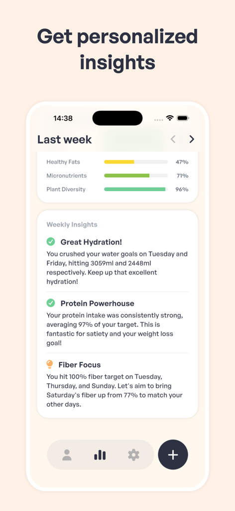 Miobi: AI Calorie Tracker - A weekly summary screen in the Miobi app displaying progress bars for nutrients and personalized AI feedback on diet goals