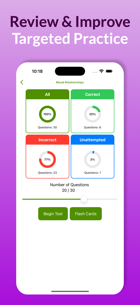 The IQ Test : Lite Edition - IQ Test Lite app interface showing progress statistics and practice options for the Blood Relationships category.