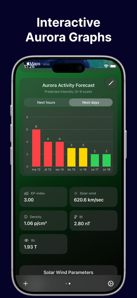 Aurora Now - Interface do aplicativo Aurora Now exibindo gráficos interativos de previsão de atividade de aurora e parâmetros de vento solar.