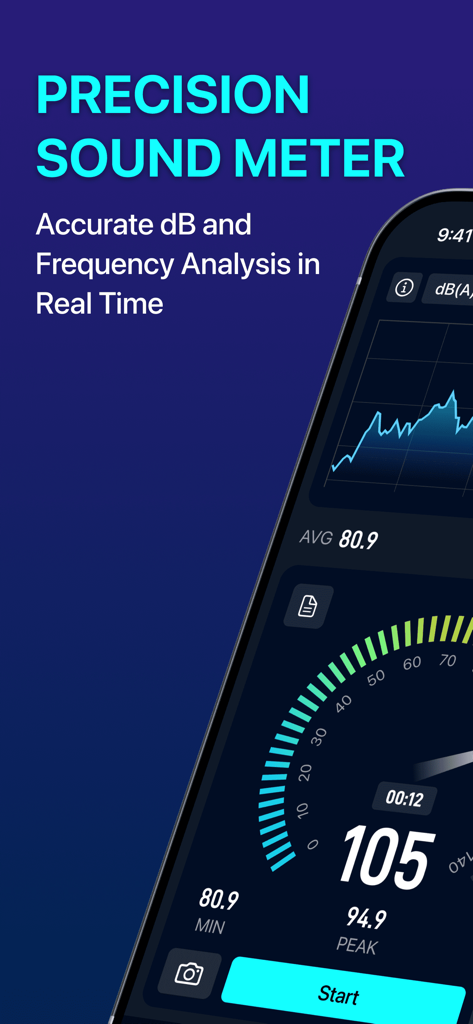 Decibel: dB Sound Meter - Precision decibel sound meter app interface showing real-time dB levels and frequency analysis on an iPhone.