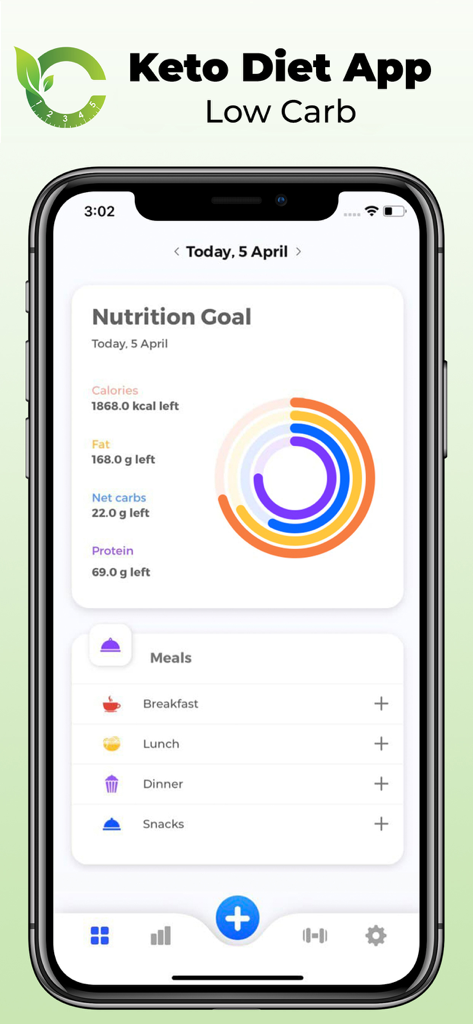 Carb Counter - Calorie King RP - Carb Counter app dashboard showing nutrition goals with progress rings for calories fat net carbs and protein