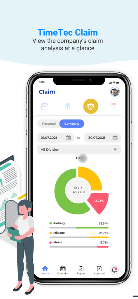 TimeTec HR - TimeTec HR mobile app showing company claim analysis dashboard with expense breakdown charts