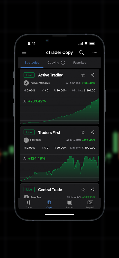 INZO cTrader - Aplicativo móvel INZO cTrader exibindo estratégias de copy trading com gráficos de ROI e métricas de desempenho em um tema escuro.