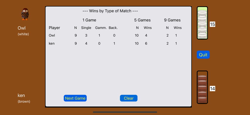 Master Backgammon - Master Backgammon game history log showing win statistics for different match types