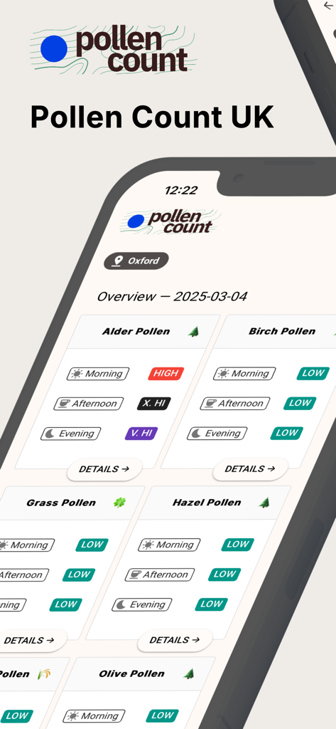 Pollen Count UK - Pollen Count UK app showing pollen levels for various pollen types in Oxford