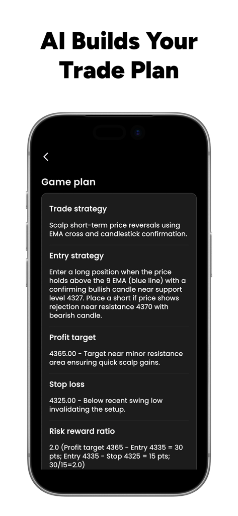 モバイル画面上のAI生成取引戦略とリスク管理プラン