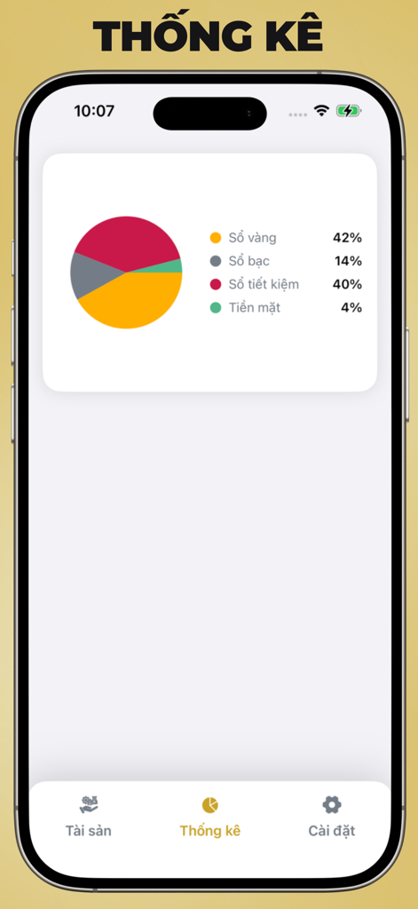 Sổ Vàng Tích Sản - Pantalla de estadísticas de la aplicación PAM que muestra un gráfico circular de la distribución de activos para oro, plata y ahorros