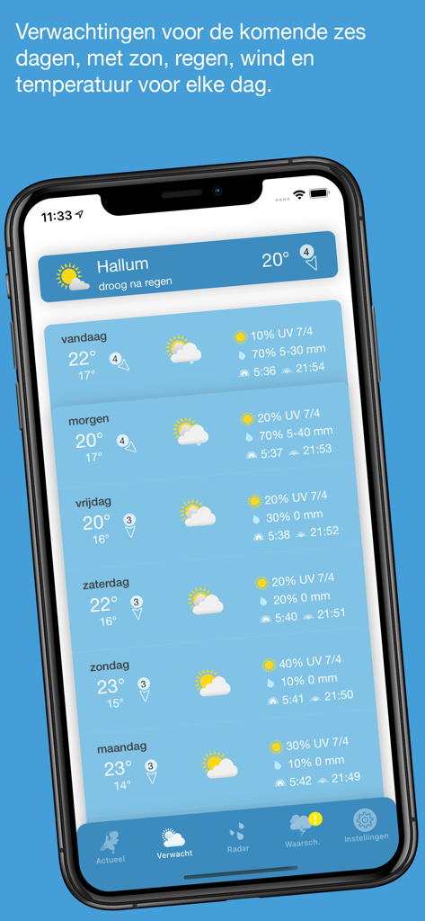 Smartphone screen displaying a six-day weather forecast with temperature and rain predictions for the Netherlands