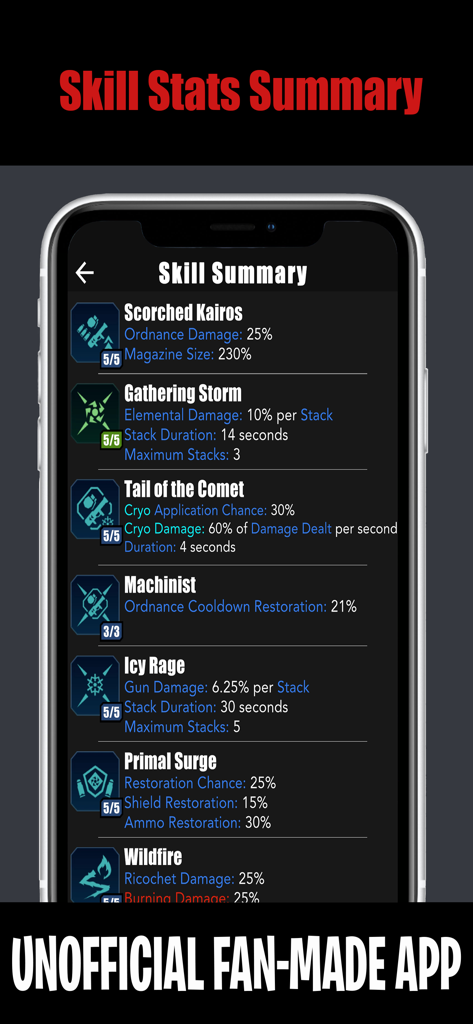 Skill Tree for Borderlands 4 - Mobile app screenshot showing a detailed summary of character skill bonuses for Borderlands 4