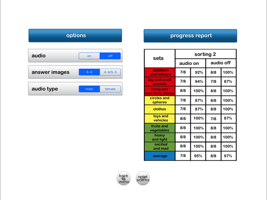 Autism iHelp – Sorting SLP - Settings screen and student progress report table for the Autism iHelp Sorting SLP app