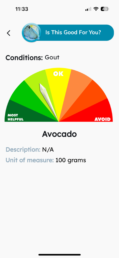 Gout + - Gout app showing a color coded meter rating avocado as helpful for gout