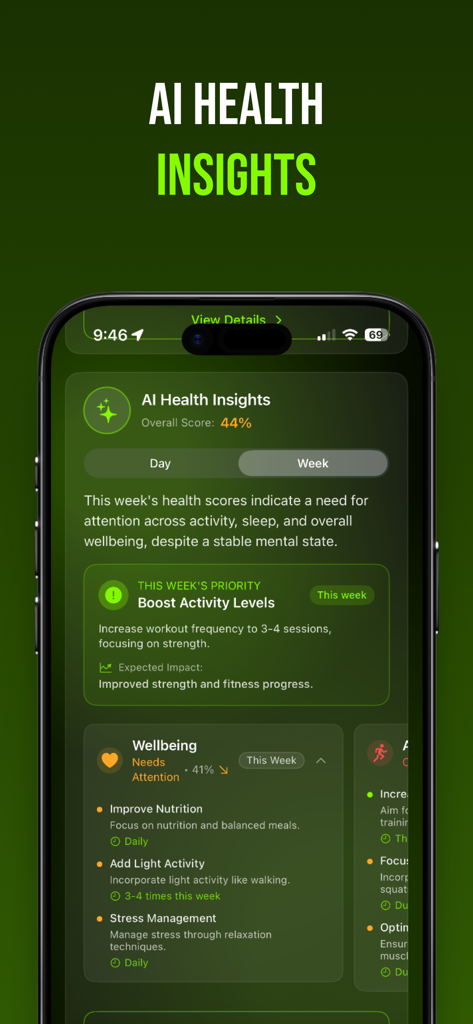 Club Lime App-Bildschirm mit KI-Gesundheitseinblicken, Gesamtbewertung des Wohlbefindens und personalisierten Aktivitätsempfehlungen.