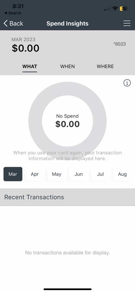 CardWise Mobile - Interface of the CardWise Mobile app showing Spend Insights with zero spending and no transactions