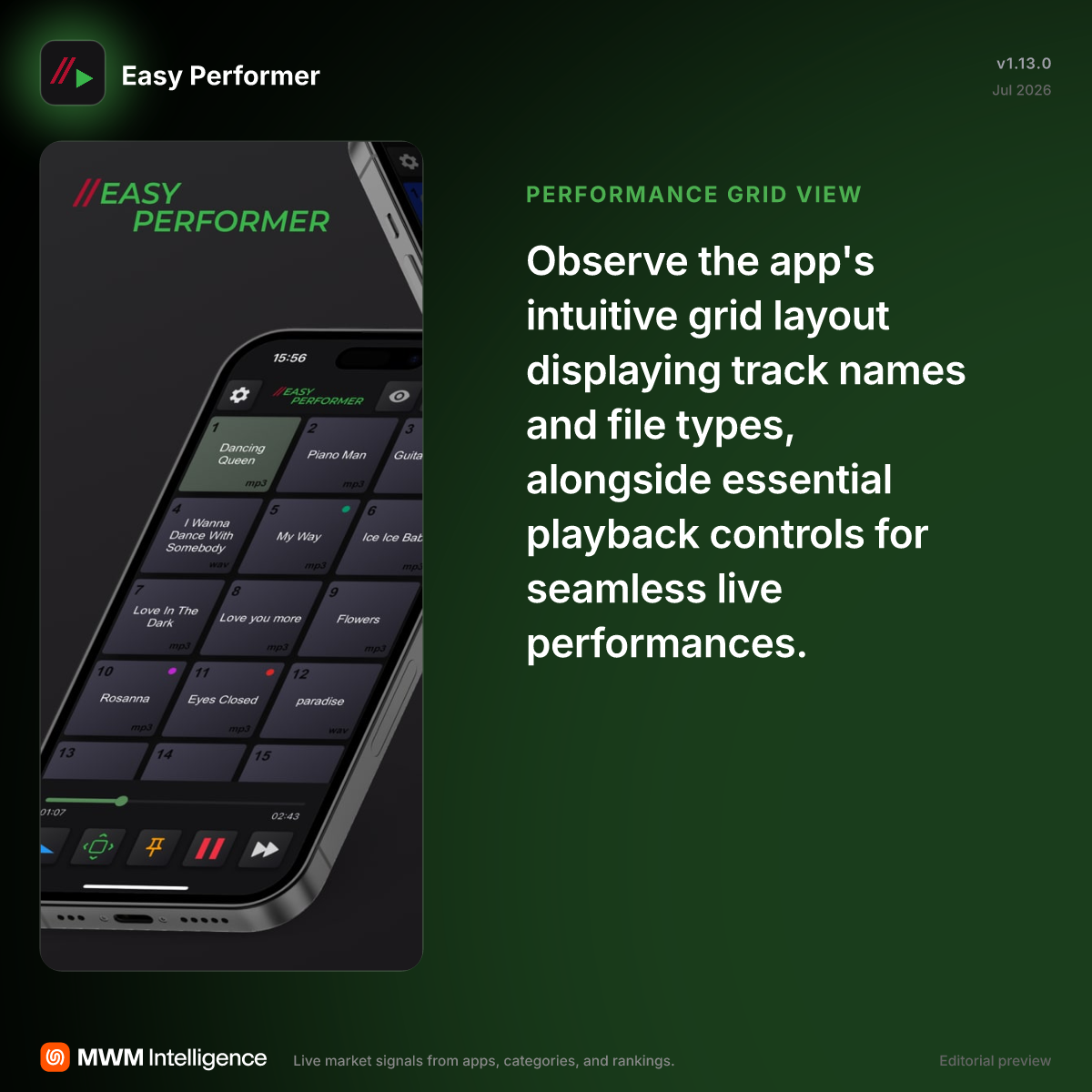 Easy Performer - Music App | MWM