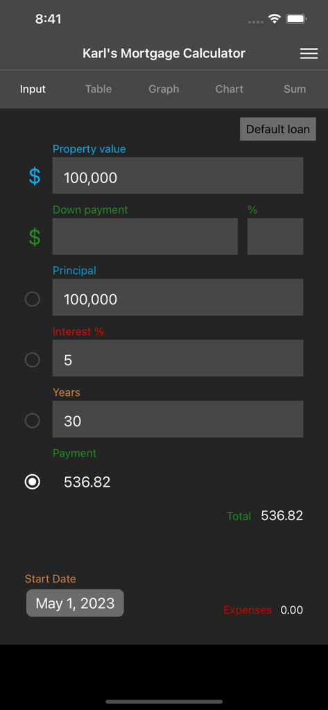 The input screen of Karl's Mortgage Calculator app showing data fields for property value, principal, interest rate, and loan term.