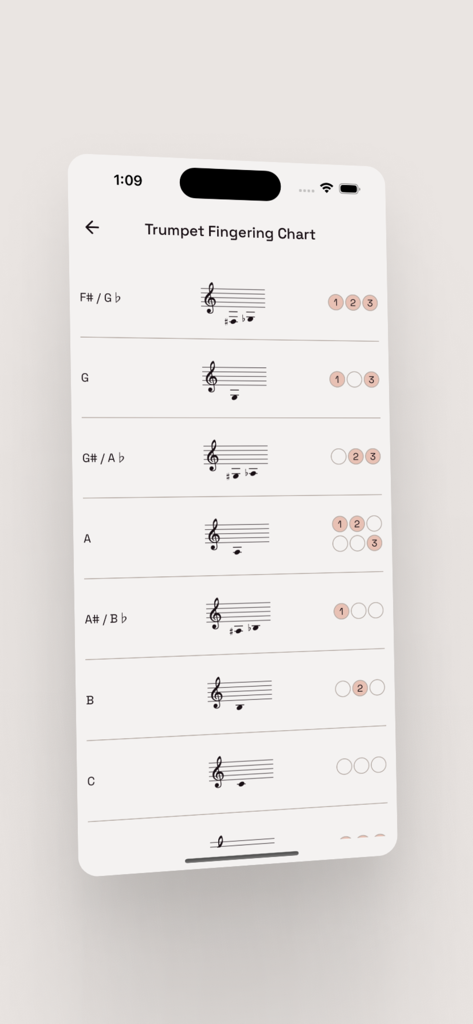 Virtual Trumpet & Trombone - Trumpet fingering chart showing note names musical notation and valve positions