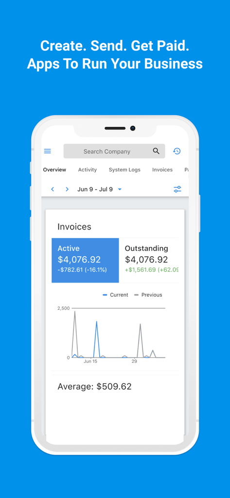 Invoice Ninja - Mobile dashboard of the Invoice Ninja app showing invoice totals and a financial performance chart