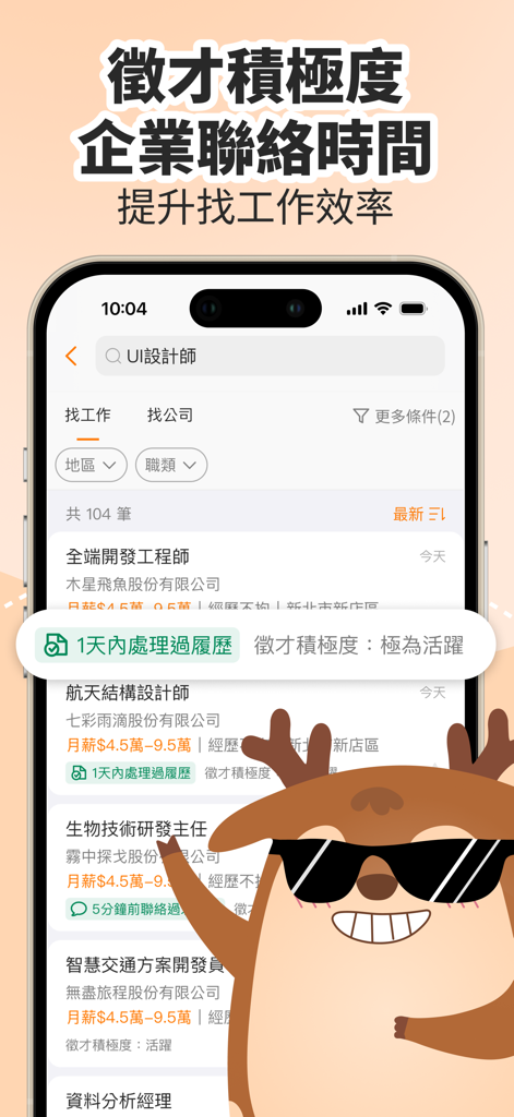 104工作快找-幫助你找工作、找打工兼職的求職平台 - 採用担当者の活動状況と処理速度インジケーター付きの求人リストを表示する104仕事検索アプリのインターフェース