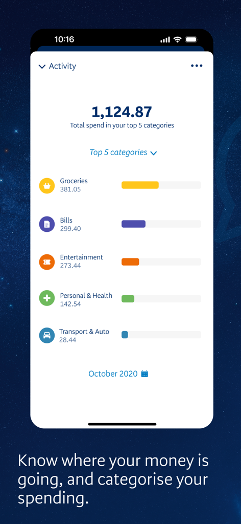 BNZ Mobile - BNZ Mobile activity screen showing spending breakdown by category