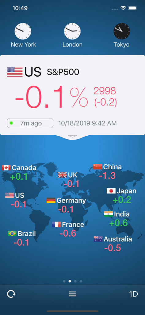 WorldStock - WorldStock app dashboard displaying a global stock market performance map and major indices with world clocks