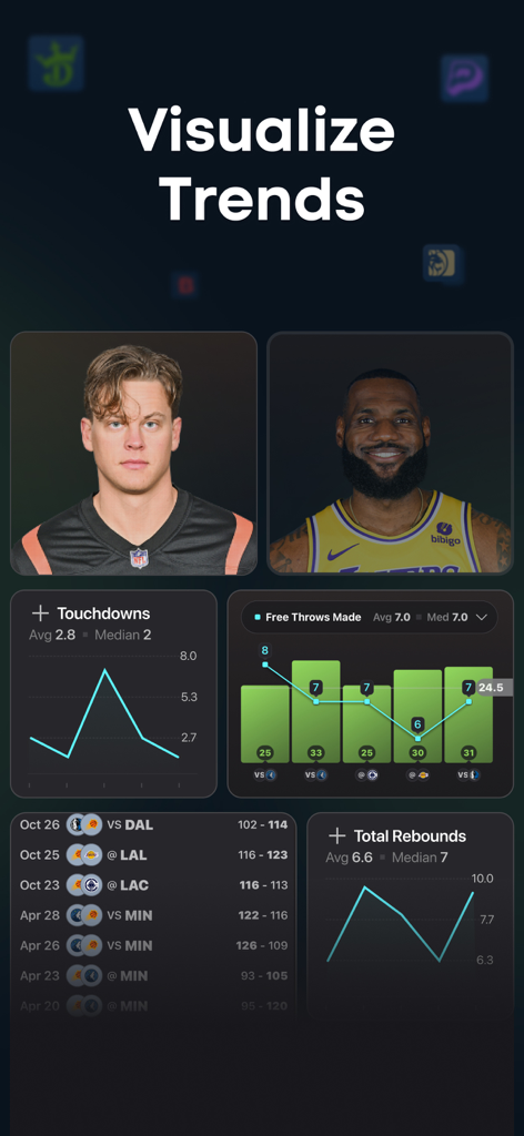 OddsJam: Sharp Sports Betting - オッズジャムアプリの画面、プロアスリートのデータチャート付きプレイヤーパフォーマンスのトレンドを表示