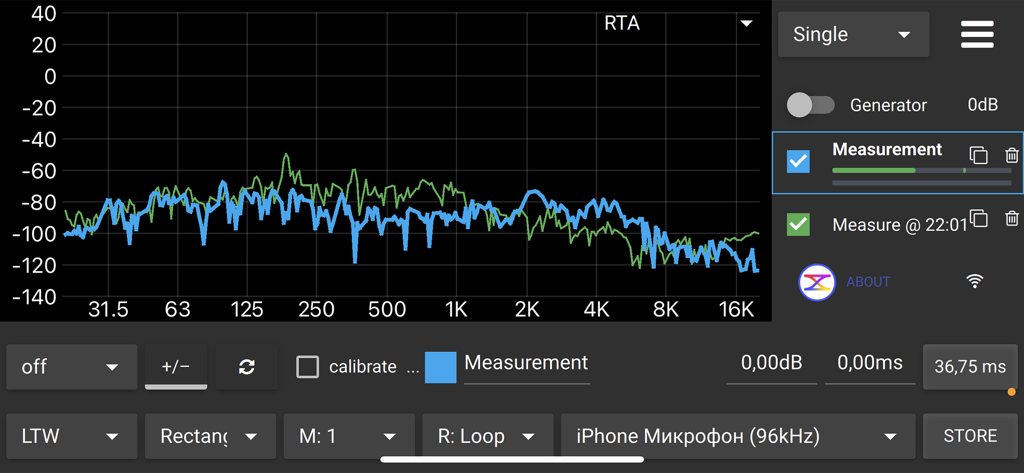 Open Sound Meter - Real-time analyzer interface showing frequency response magnitude curves in the Open Sound Meter app.
