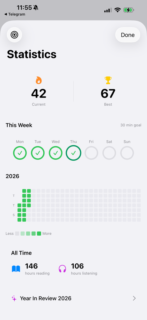 UniBook - Books without limits - UniBook app statistics screen showing reading streaks, weekly goals, and total hours read and listened.