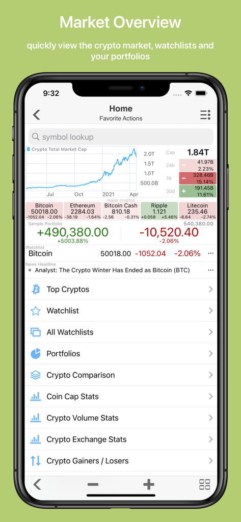 Crypto Master: Market Analysis - Startbildschirm der Crypto Master App, der einen Marktübersichts-Chart und Kryptowährungspreise anzeigt