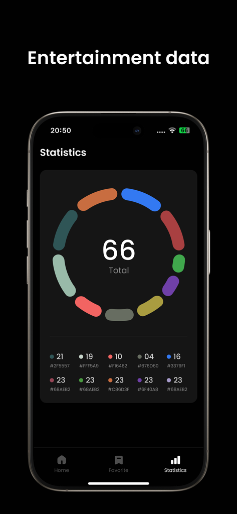 Colorvid app statistics screen displaying a color distribution ring chart with hex codes and frequency counts.