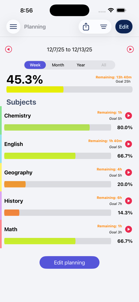 Aprovado - Weekly study planning dashboard with progress bars for different subjects