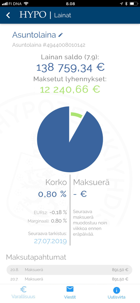 Hypon Mobiilipankki mobile app mortgage dashboard showing loan balance and payment history