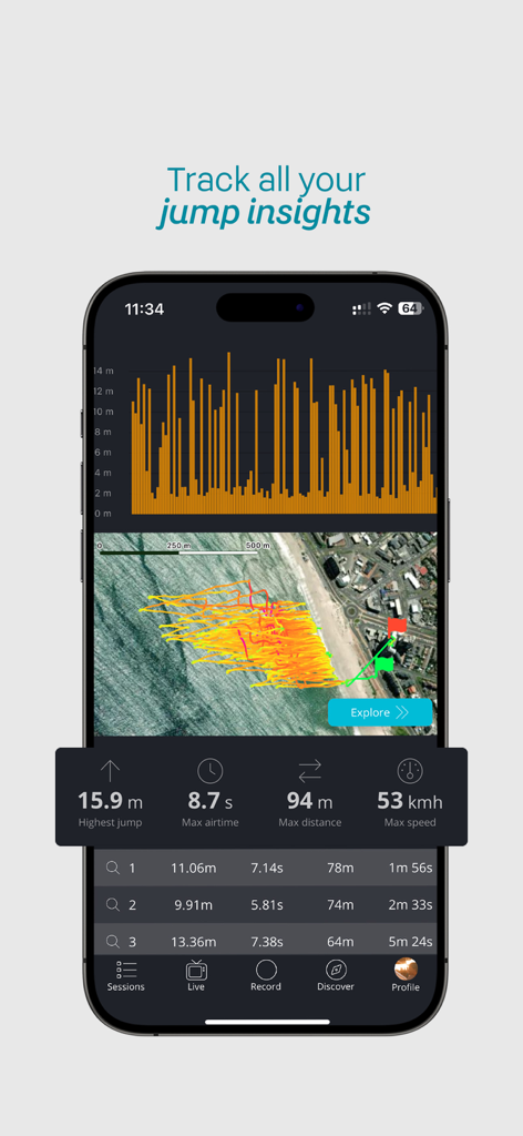 The Surfr App interface showing kiteboarding jump height statistics and a GPS session map