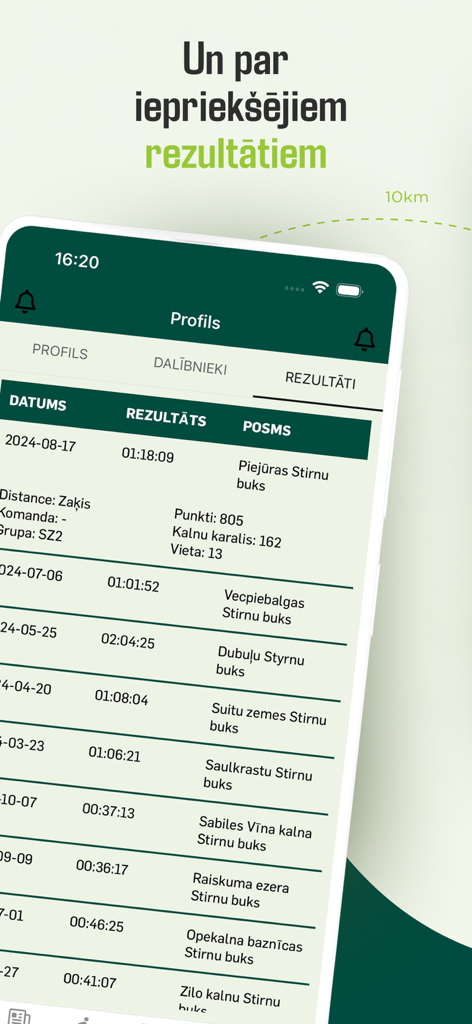 Interface do aplicativo Stirnubuks mostrando uma lista de resultados de corridas de trilha anteriores com datas e tempos de conclusão