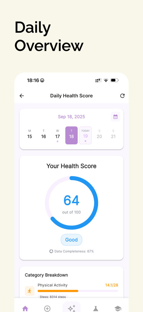 Symptive: Hormone Health - Symptive app screenshot showing a daily health score of 64 out of 100 with physical activity data