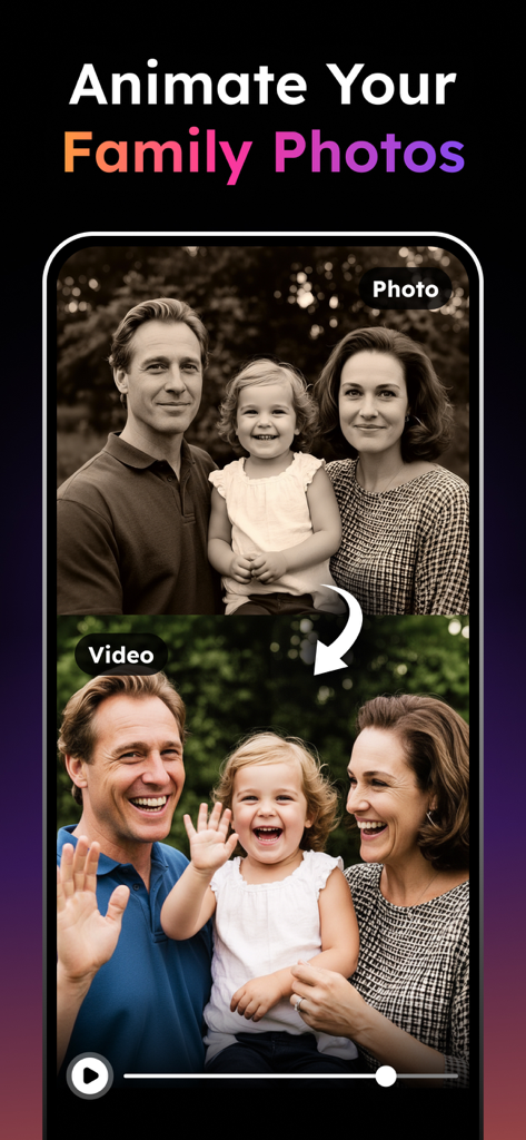 Pixelance: AI Video Generator - IA animando uma foto de família estática em um vídeo colorido